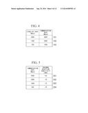 VIDEO TRANSMITTER, VIDEO TRANSMISSION METHOD, AND PROGRAM DEVICE diagram and image