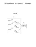 VIDEO TRANSMITTER, VIDEO TRANSMISSION METHOD, AND PROGRAM DEVICE diagram and image