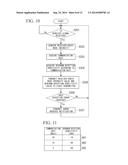 VIDEO TRANSMITTER, VIDEO TRANSMISSION METHOD, AND PROGRAM DEVICE diagram and image