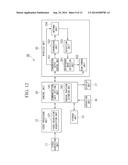 VIDEO TRANSMITTER, VIDEO TRANSMISSION METHOD, AND PROGRAM DEVICE diagram and image