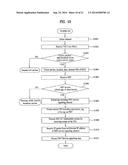 METHOD FOR RECEIVING A BROADCAST SIGNAL AND BROADCAST RECEIVER diagram and image