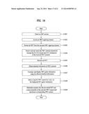 METHOD FOR RECEIVING A BROADCAST SIGNAL AND BROADCAST RECEIVER diagram and image