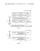 System And Method Synchronization Guides For Group Video Watching diagram and image