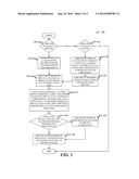 CLOUD BASED REAL TIME APP PRIVACY DASHBOARD diagram and image