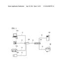 COMMUNICATION APPARATUS, AUTHENTICATION SYSTEM AND AUTHENTICATION METHOD diagram and image