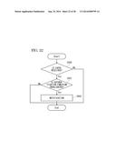 COMMUNICATION APPARATUS, AUTHENTICATION SYSTEM AND AUTHENTICATION METHOD diagram and image