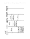 COMMUNICATION APPARATUS, AUTHENTICATION SYSTEM AND AUTHENTICATION METHOD diagram and image