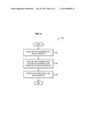 CDR FILTERING FOR VIRTUAL OPERATORS diagram and image