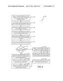 System and Method for Controlling Multicast Geographic Distribution diagram and image