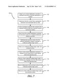 System and Method for Controlling Multicast Geographic Distribution diagram and image