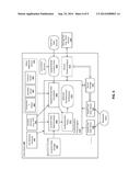 SYSTEM AND METHOD FOR CONFIRMING LOCATION USING SUPPLEMENTAL SENSOR AND/OR     LOCATION DATA diagram and image