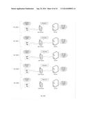 System, Method, And Apparatus For Using A Virtual Bucket To Transfer     Electronic Data diagram and image