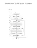 AUTHENTICATING SYSTEM, INFORMATION PROCESSING DEVICE, AUTHENTICATING     METHOD AND NON-TRANSITORY COMPUTER READABLE RECORDING MEDIUM diagram and image