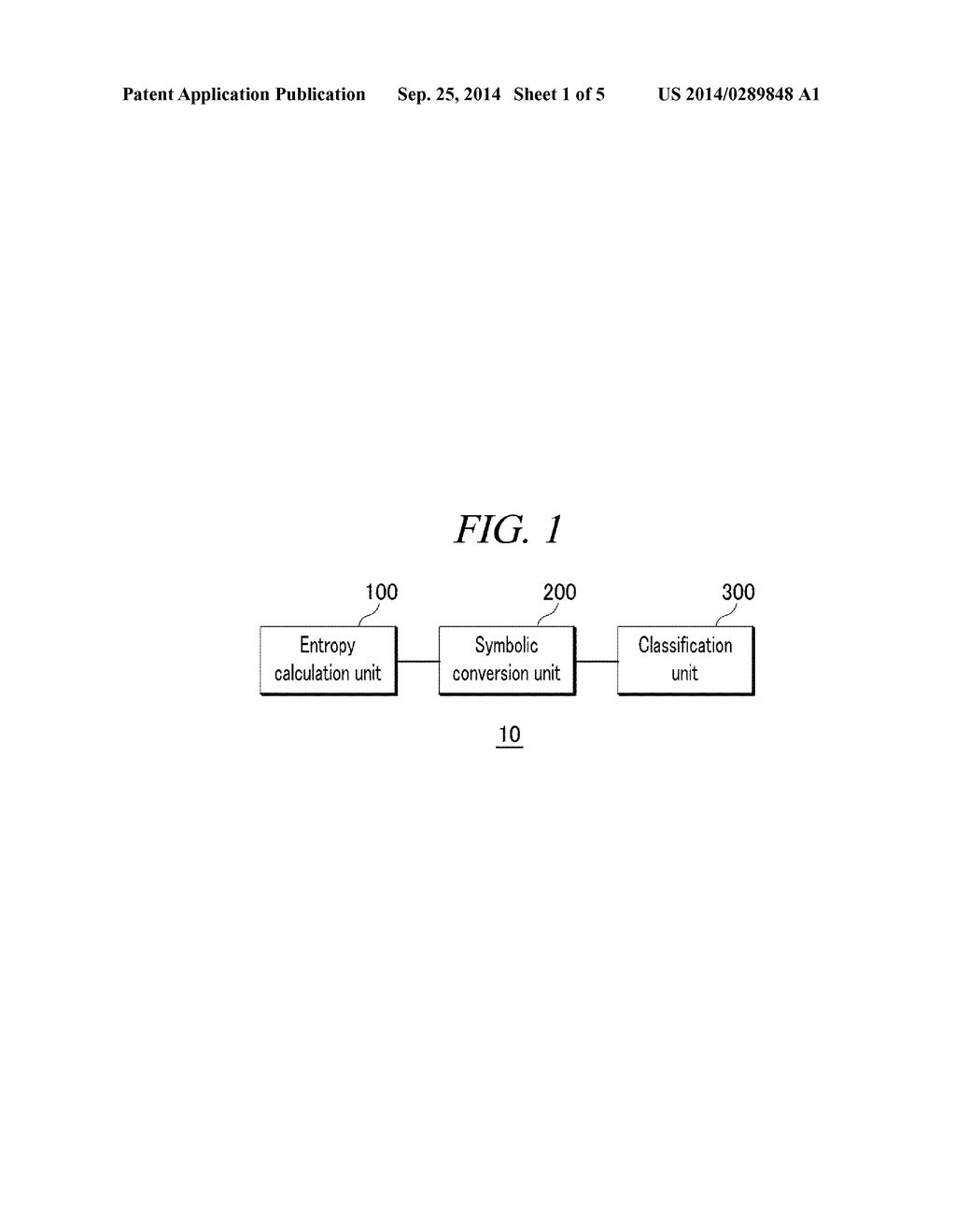 METHOD FOR CLASSIFYING PACKING ALGORITHMS USING ENTROPY ANALYSIS - diagram, schematic, and image 02