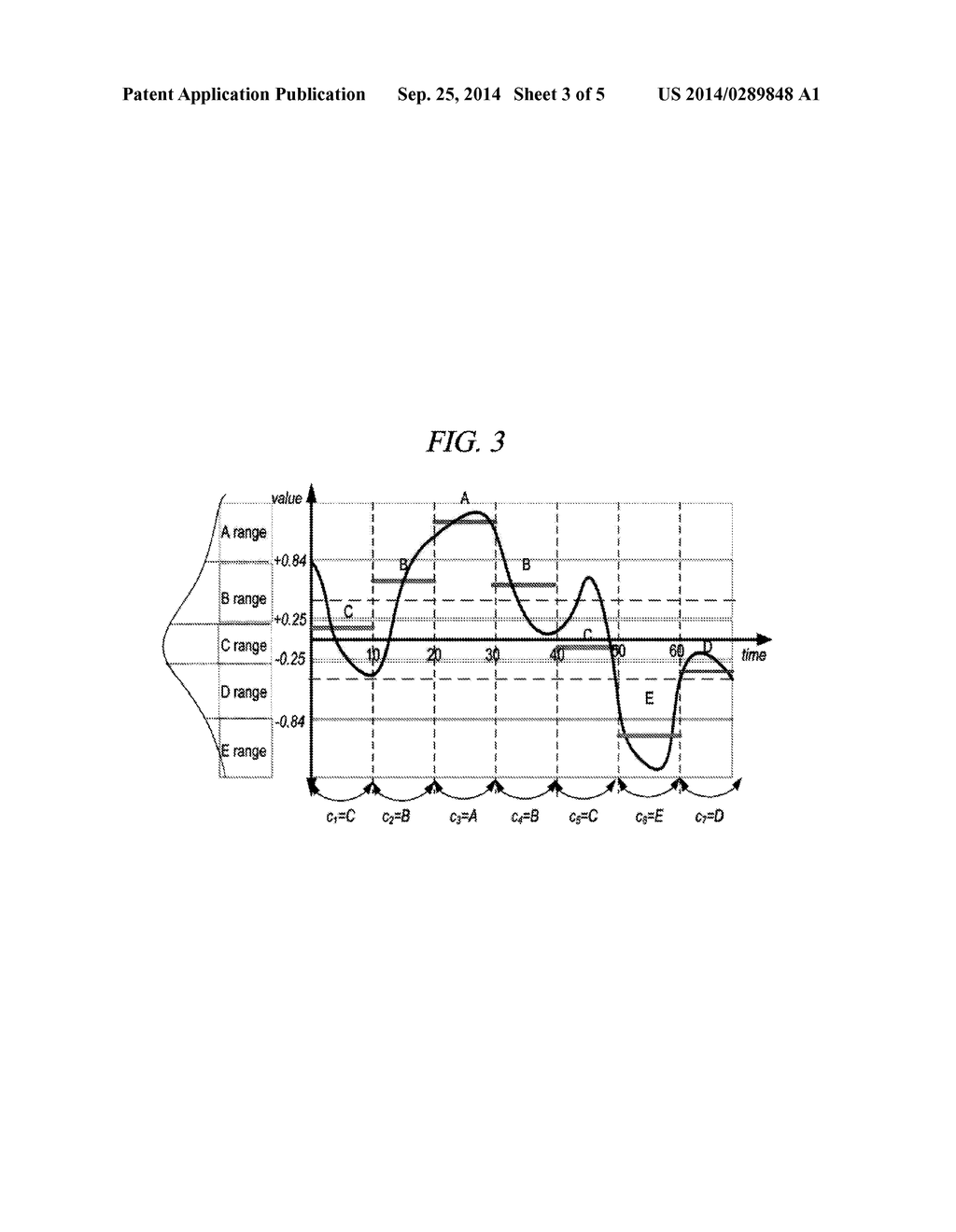 METHOD FOR CLASSIFYING PACKING ALGORITHMS USING ENTROPY ANALYSIS - diagram, schematic, and image 04