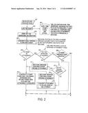 COMPUTER VIRUS PROTECTION diagram and image