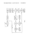 Automatic Learning Multi-Modal Fraud Prevention (LMFP) System diagram and image