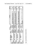 Dominant Gene Suppression Transgenes and Methods of Using Same diagram and image