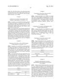 Polypeptides Having Xylanase Activity and Polynucleotides Encoding Same diagram and image