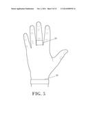 Golf Glove diagram and image