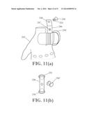 Golf Glove diagram and image