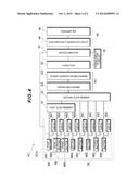 REMOTE CONTROL APPARATUS diagram and image