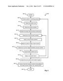 CONFIGURABLE BED diagram and image