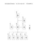 AUTONOMOUS SURFACE CLEANING ROBOT FOR WET AND  DRY CLEANING diagram and image