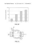 METHOD FOR FABRICATING VIBRATOR diagram and image