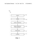 METHOD OF BONDING PEBA PLASTIC COMPOSITION diagram and image