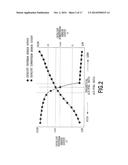 CONTROL DEVICE OF INTERNAL COMBUSTION ENGINE diagram and image