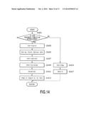 CONTROL DEVICE OF INTERNAL COMBUSTION ENGINE diagram and image