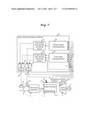 Steam Turbine Power Plant diagram and image