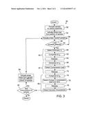 Compression Testing Device For Testing Materials Automatically diagram and image