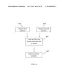 SURFACTANTLESS BIMETALLIC NANOSTRUCTURES AND METHOD FOR SYNTHESIZING SAME diagram and image