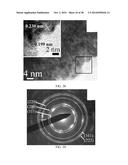 SURFACTANTLESS BIMETALLIC NANOSTRUCTURES AND METHOD FOR SYNTHESIZING SAME diagram and image