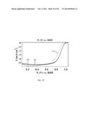 SURFACTANTLESS BIMETALLIC NANOSTRUCTURES AND METHOD FOR SYNTHESIZING SAME diagram and image