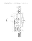 TRANSPORTATION SYSTEM diagram and image