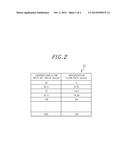 SOURCE GAS SUPPLY UNIT, FILM FORMING APPARATUS AND SOURCE GAS SUPPLY     METHOD diagram and image