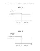 CHEMICAL SUPPLYING UNIT, SUBSTRATE TREATMENT APPARATUS, AND METHOD OF     TREATING SUBSTRATE USING THE SUBSTRATE TREATMENT APPPARATUS diagram and image