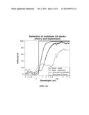 Solar Thermoelectric Generator diagram and image