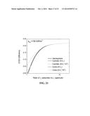 Solar Thermoelectric Generator diagram and image