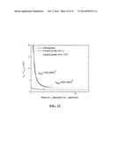 Solar Thermoelectric Generator diagram and image