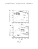 Solar Thermoelectric Generator diagram and image