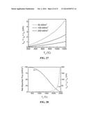 Solar Thermoelectric Generator diagram and image