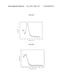 USE OF COBALT COMPLEXES FOR PREPARING AN ACTIVE LAYER IN A PHOTOVOLTAIC     CELL, AND CORRESPONDING PHOTOVOLTAIC CELL diagram and image