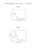 USE OF COBALT COMPLEXES FOR PREPARING AN ACTIVE LAYER IN A PHOTOVOLTAIC     CELL, AND CORRESPONDING PHOTOVOLTAIC CELL diagram and image