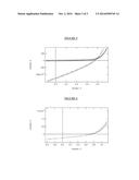 USE OF COBALT COMPLEXES FOR PREPARING AN ACTIVE LAYER IN A PHOTOVOLTAIC     CELL, AND CORRESPONDING PHOTOVOLTAIC CELL diagram and image