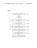 COPPER ALLOY AND COPPER ALLOY FORMING MATERIAL diagram and image