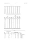 HIGH STRENGTH COLD ROLLED STEEL SHEET WITH EXCELLENT DEEP DRAWABILITY AND     MATERIAL UNIFORMITY IN COIL AND METHOD FOR MANUFACTURING THE SAME diagram and image